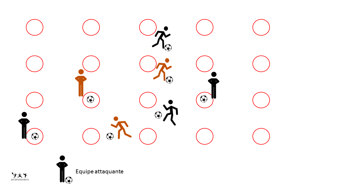 Puissance 4 football