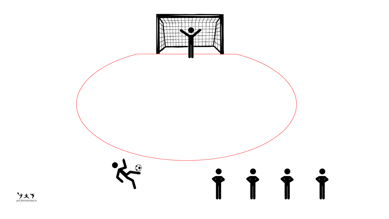 Jeu du M6 football