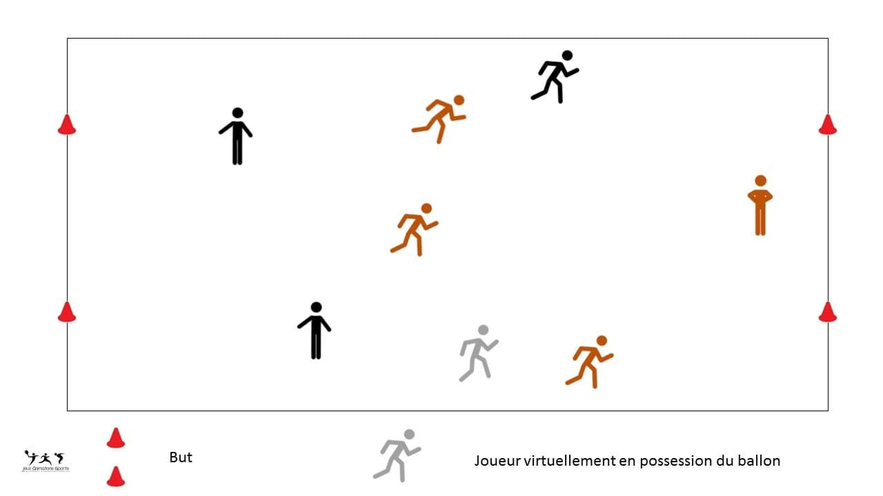 Football sans ballon