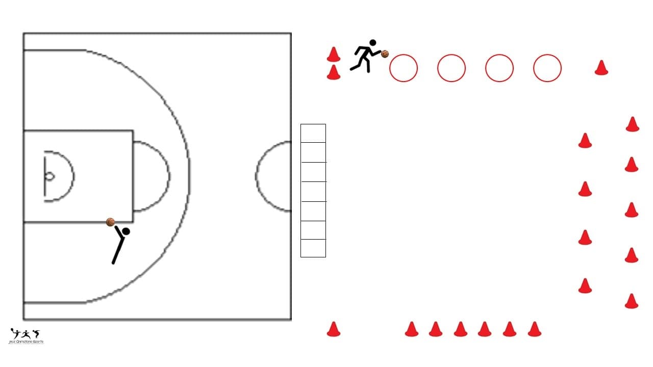 Shooter versus dribbler