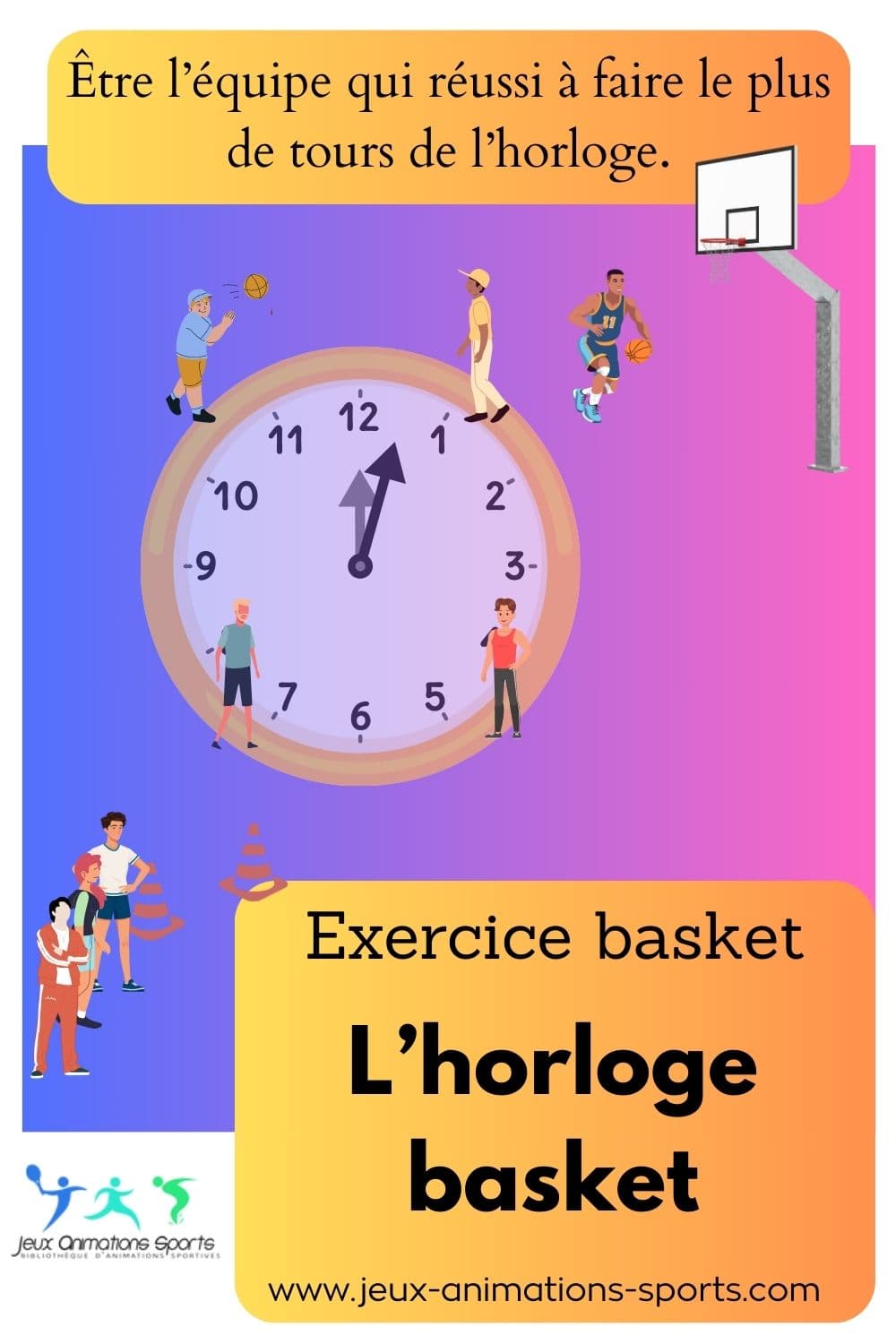 L'horloge basket