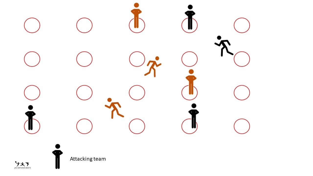 Human Connect Four