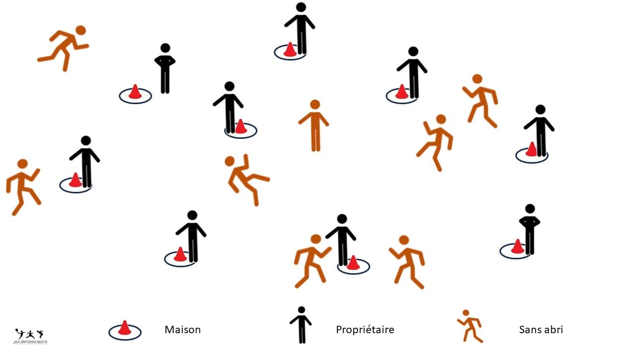 Les voleurs de maison