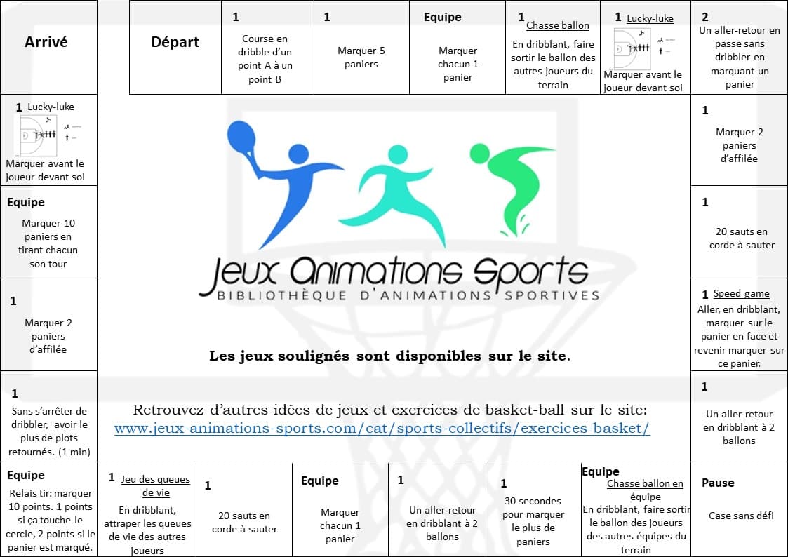 Jeu de l'oie sportif – Basket
