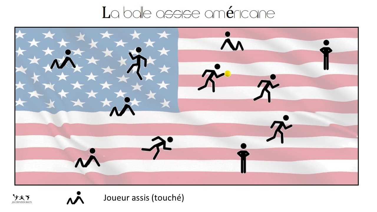 La balle assise américaine