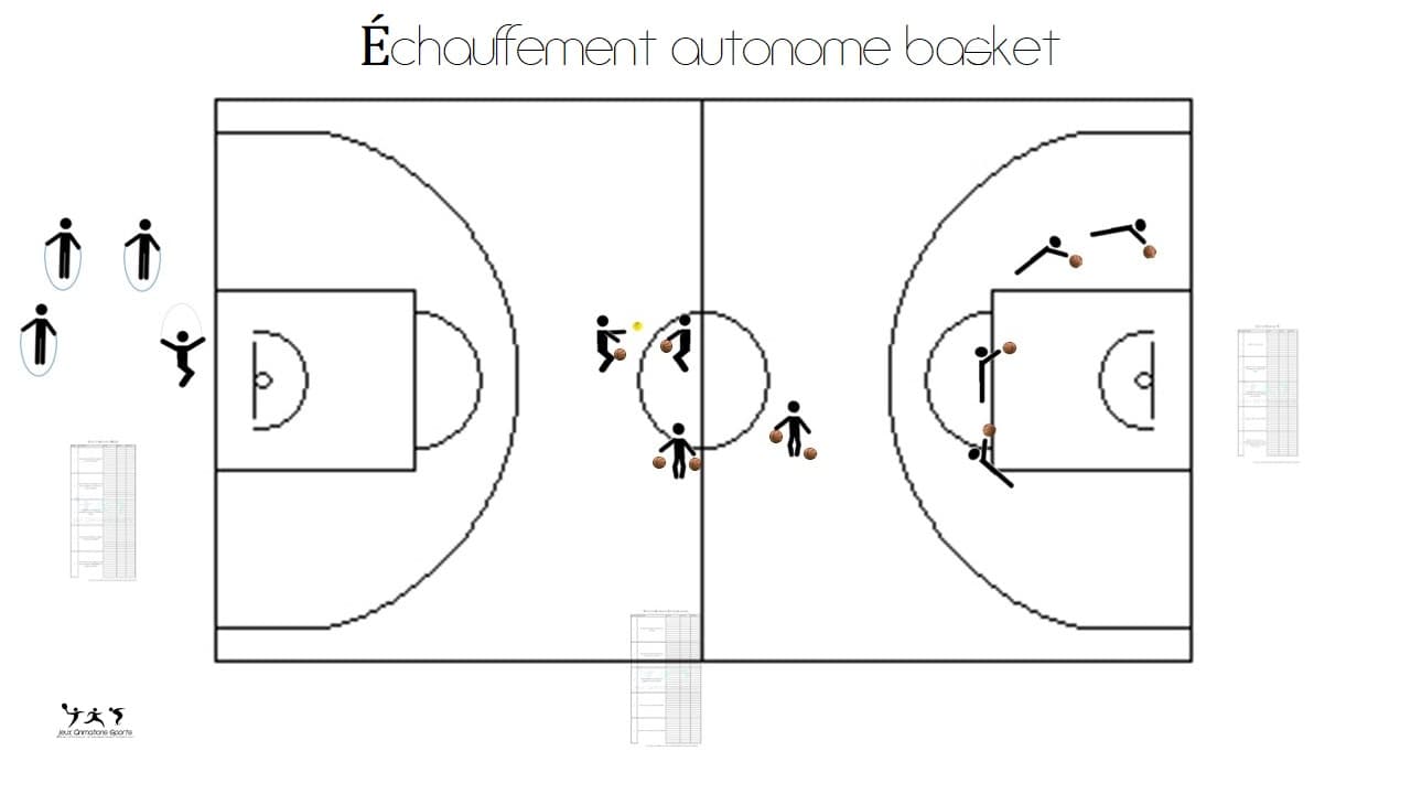 Échauffement autonome basket