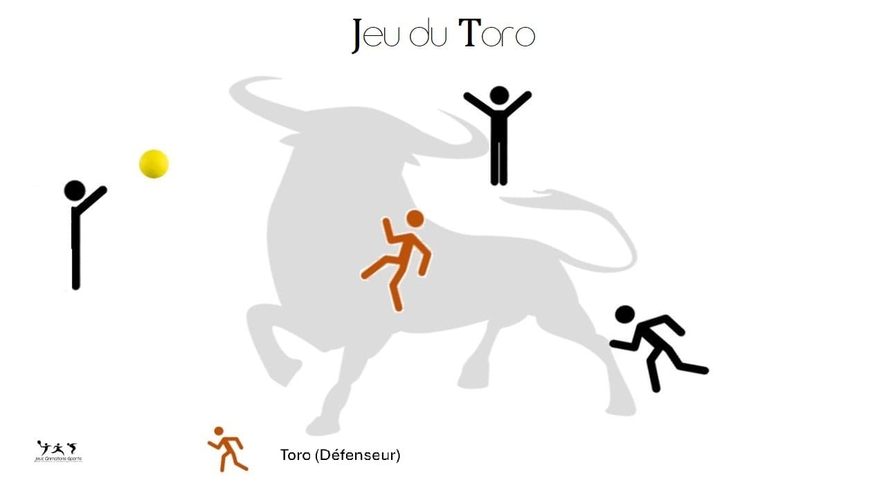 Jeu du taureau