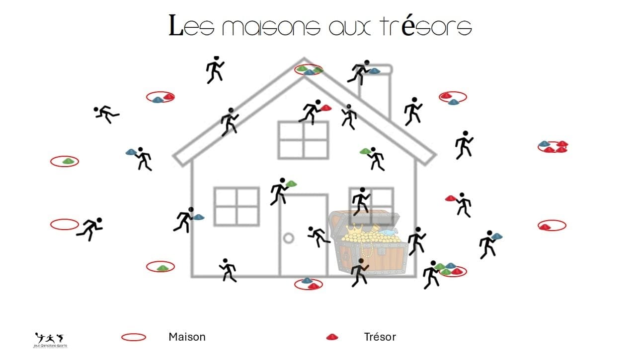 Les maisons aux trésors