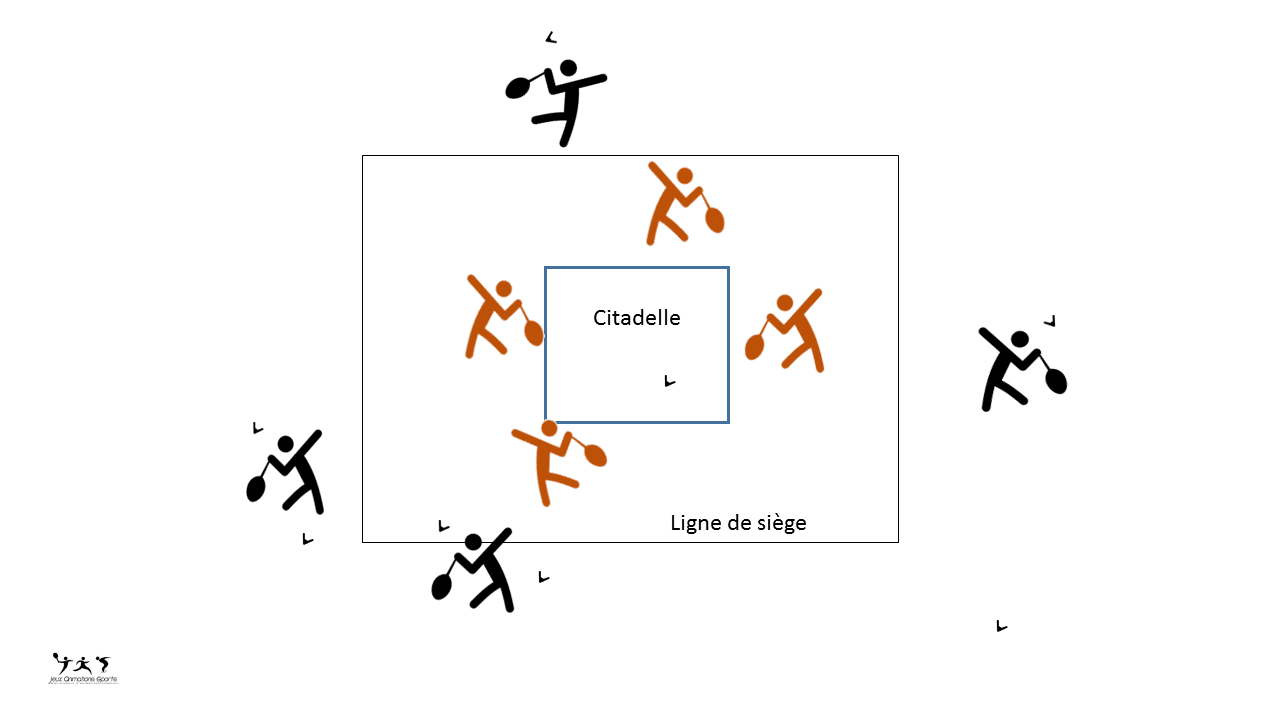 Le siège