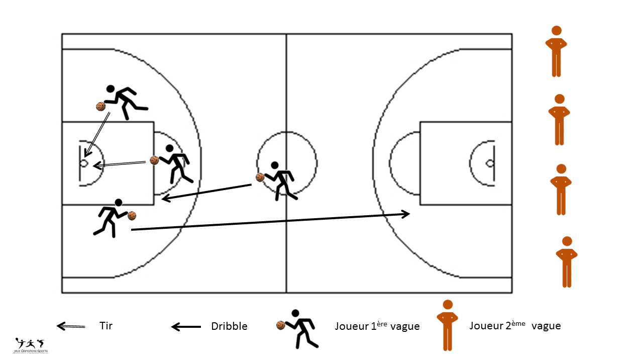 Speed Game