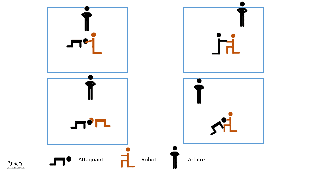 Le robot