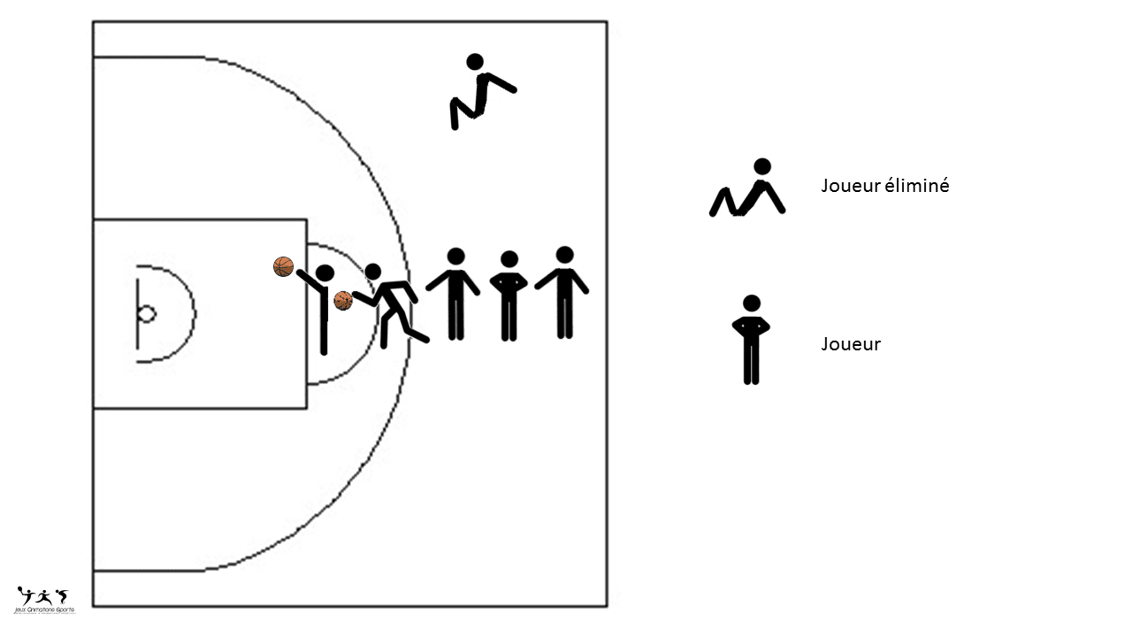 Lucky-Luke Basket