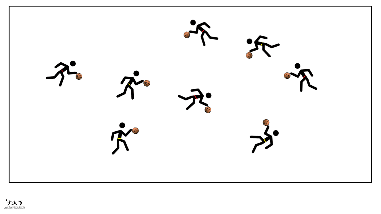 Jeu des queues de vie basket