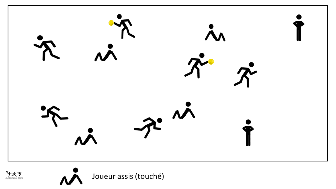 Balle assise à 2 balles
