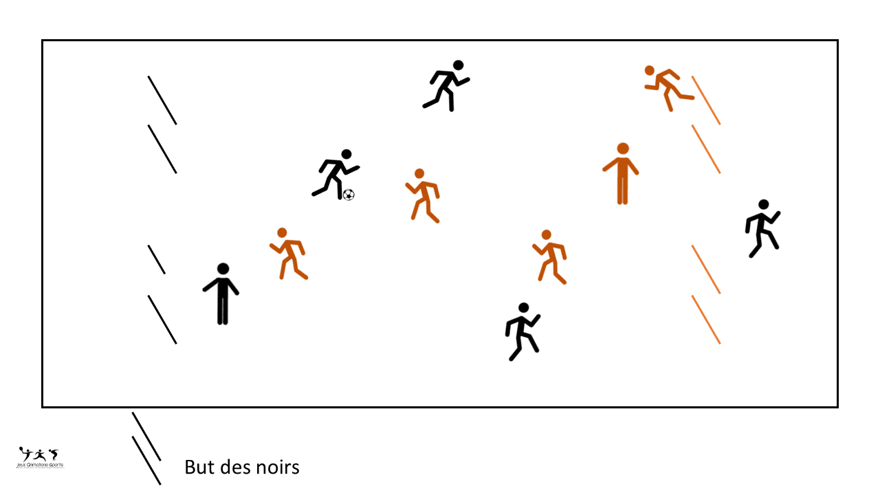 Foot hockey