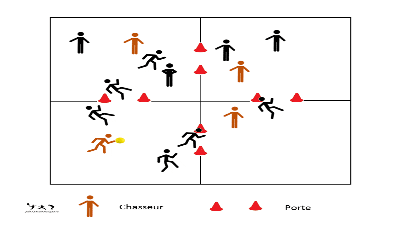 Carré touché – Carré ruiné