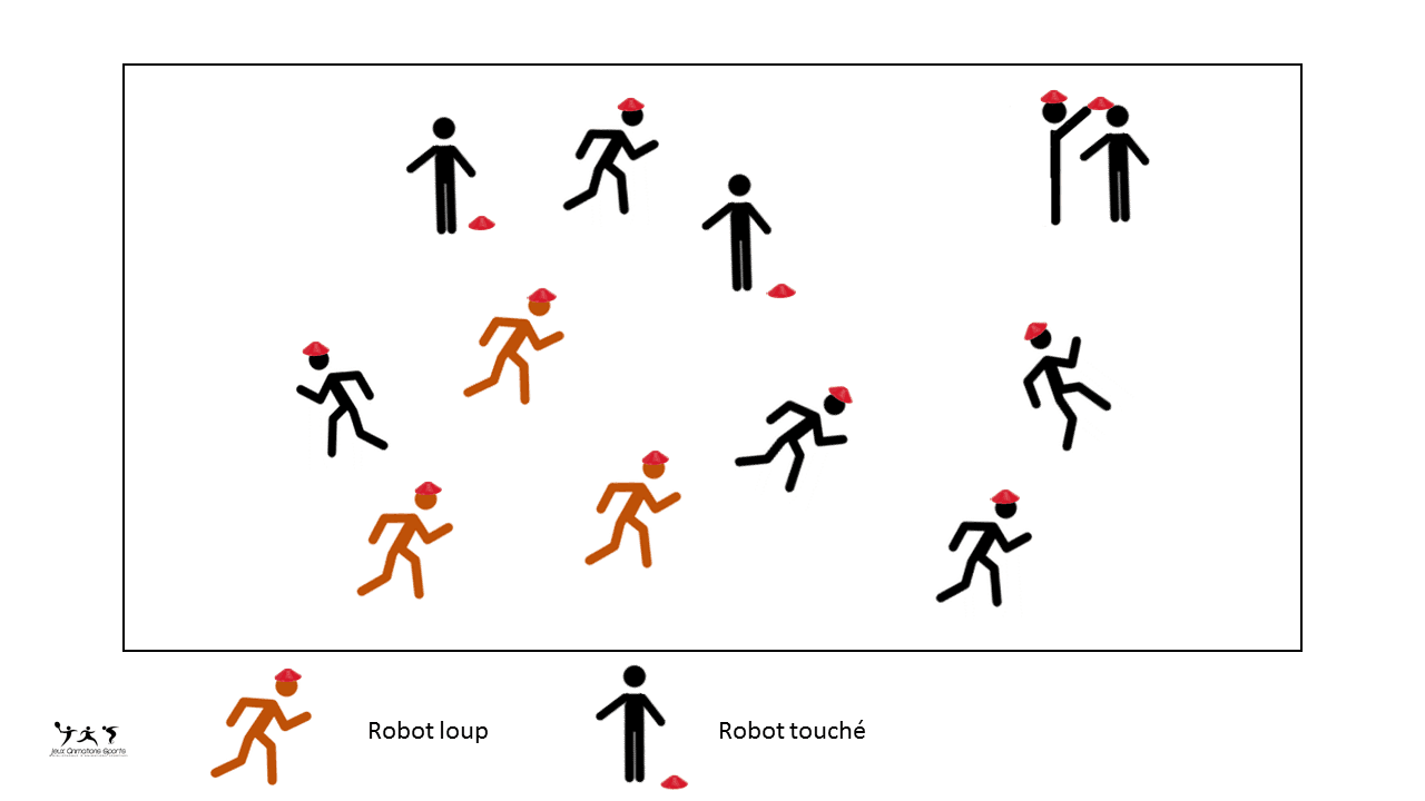 Trappe-trappe robot avec batterie