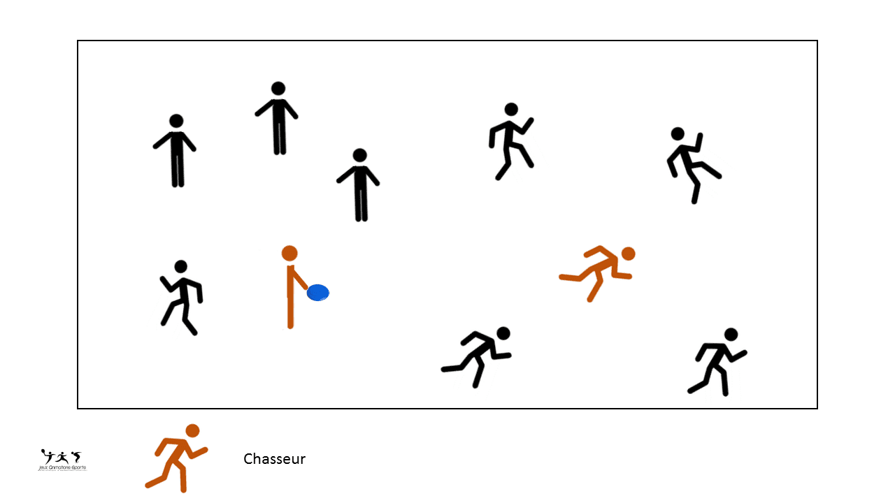 Frisbee chasseur
