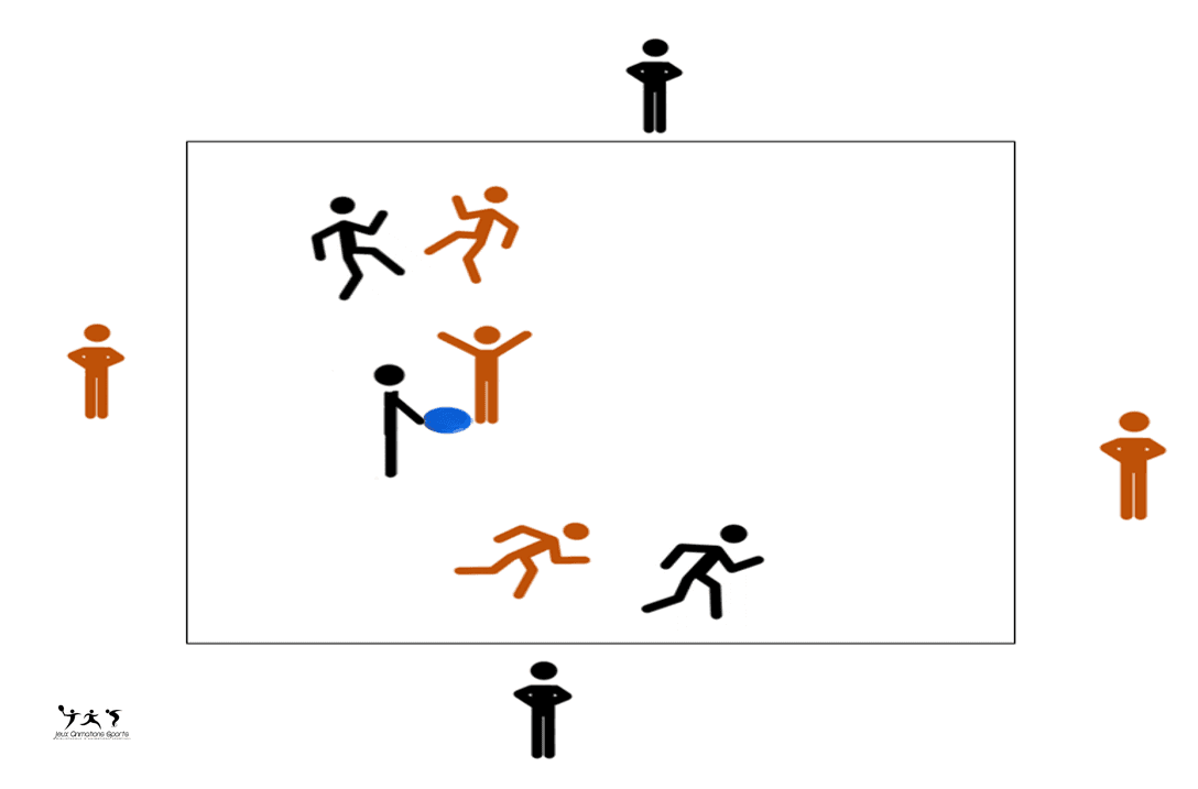 Jeu du carré ultimate