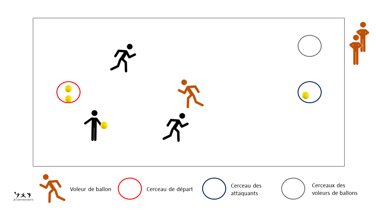 Le voleur de ballon