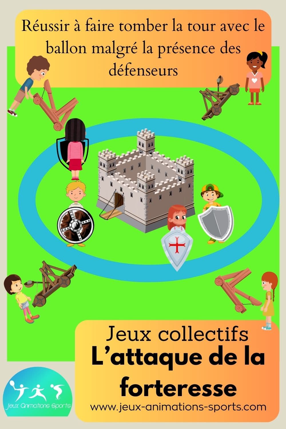 L'attaque de la forteresse