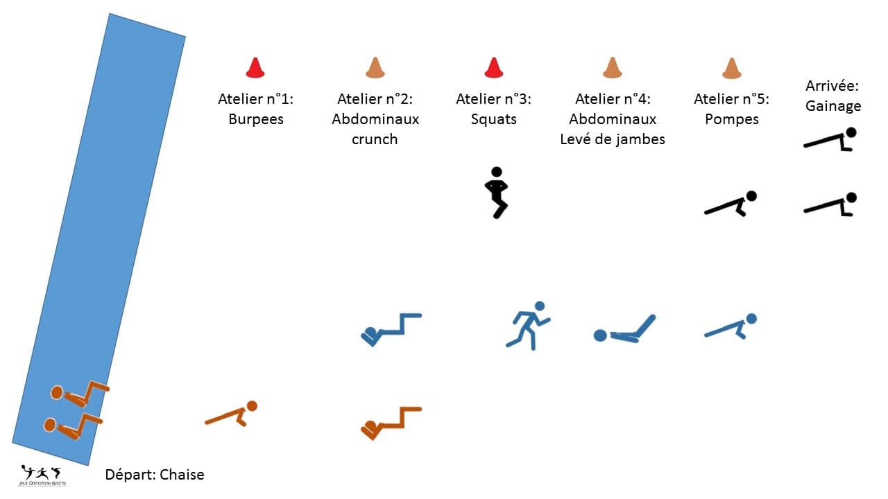 Challenge training games