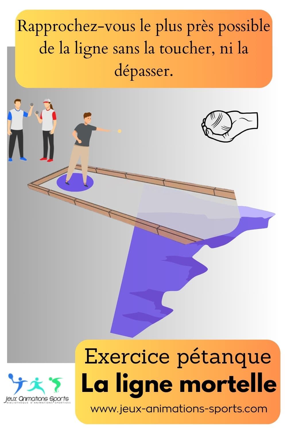 La ligne mortelle