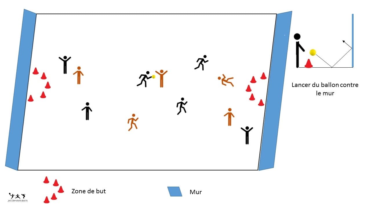 Tchoukball sans cage