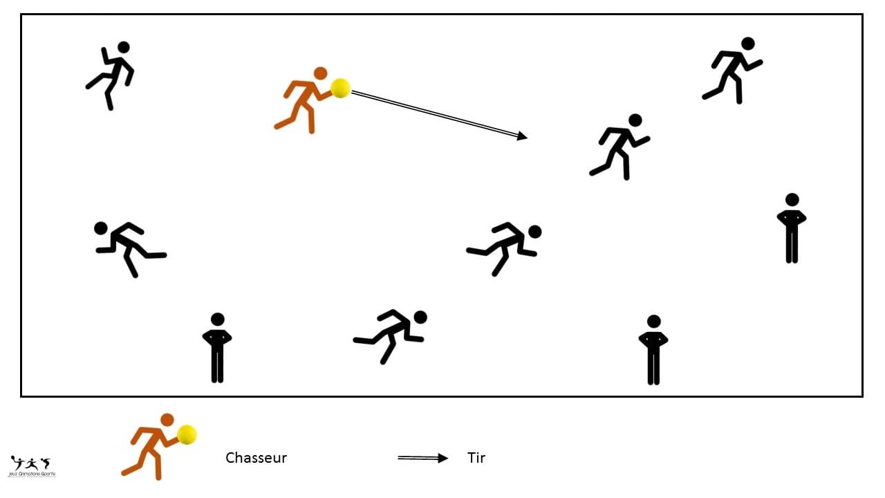 Ballon chasseur