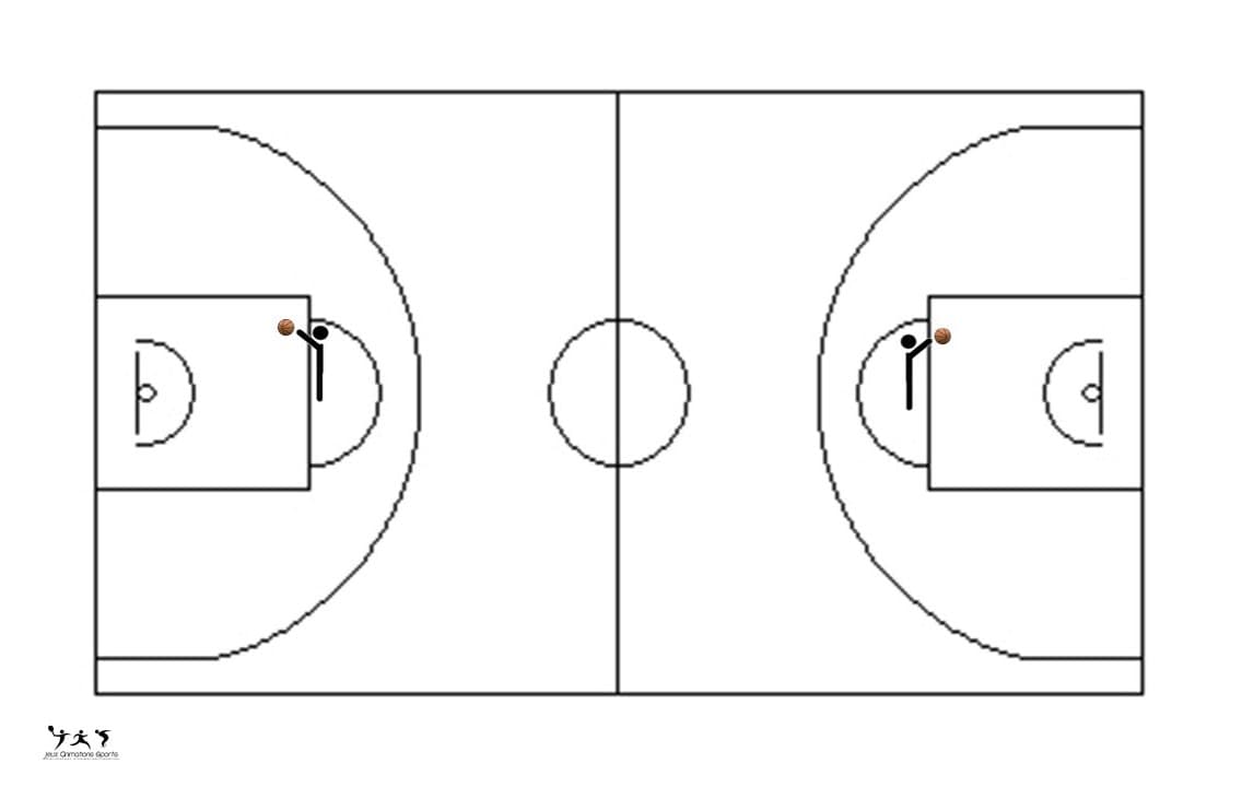 Jeu du 21