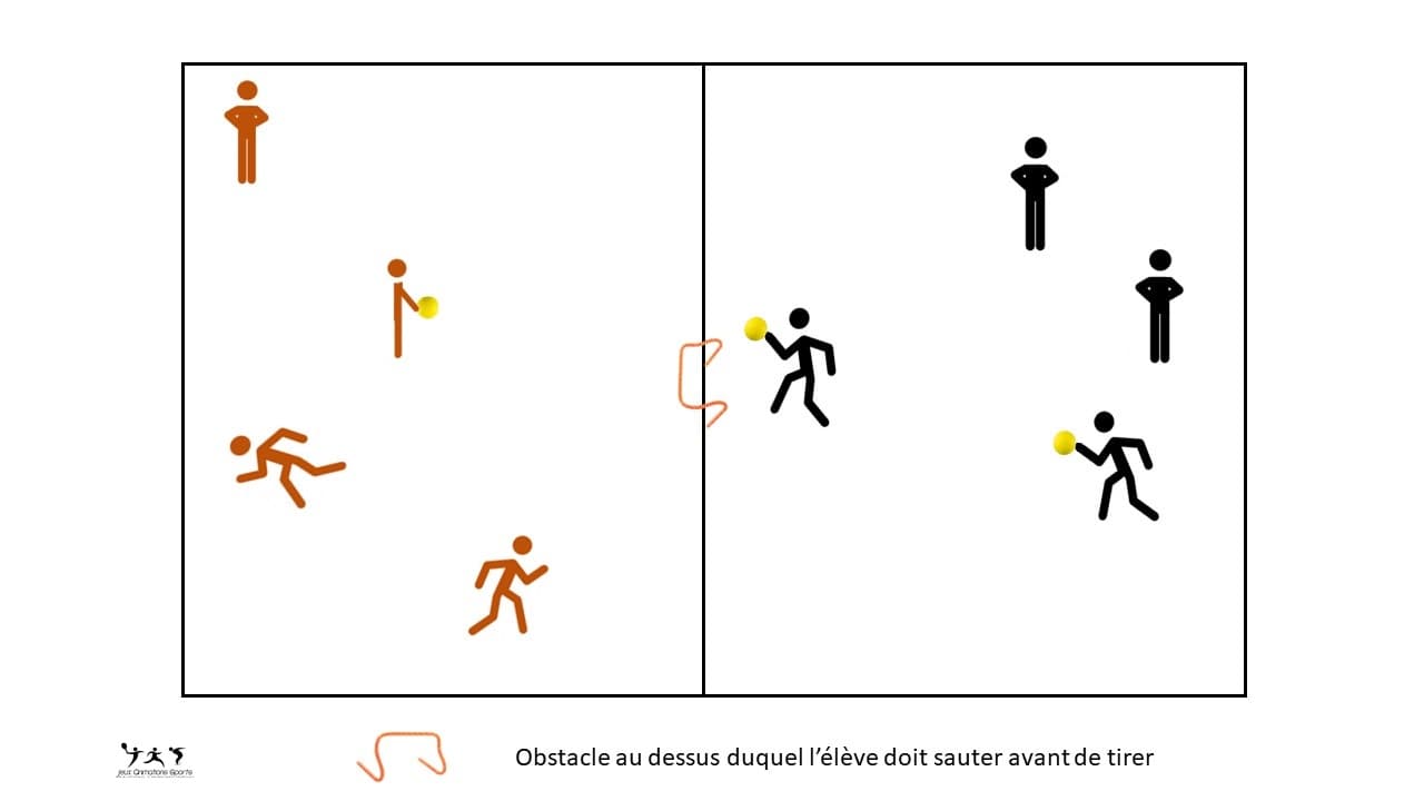 Éducatif tir en suspension handball