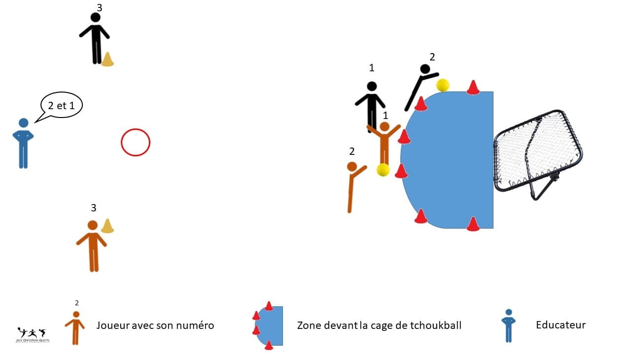 Béret tchoukball
