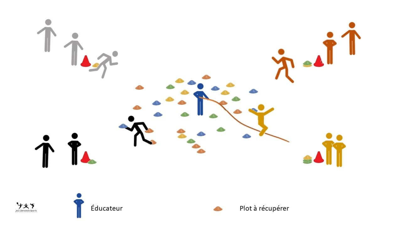La faucheuse