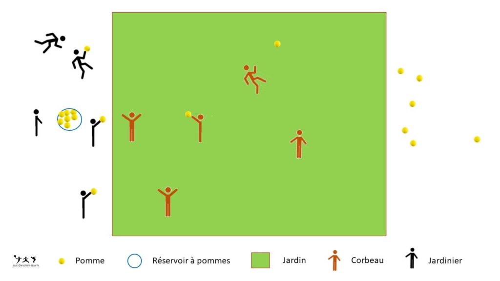 Jeu de ballon de football pour enfants, jeu familial double